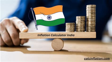 inflation calculator india